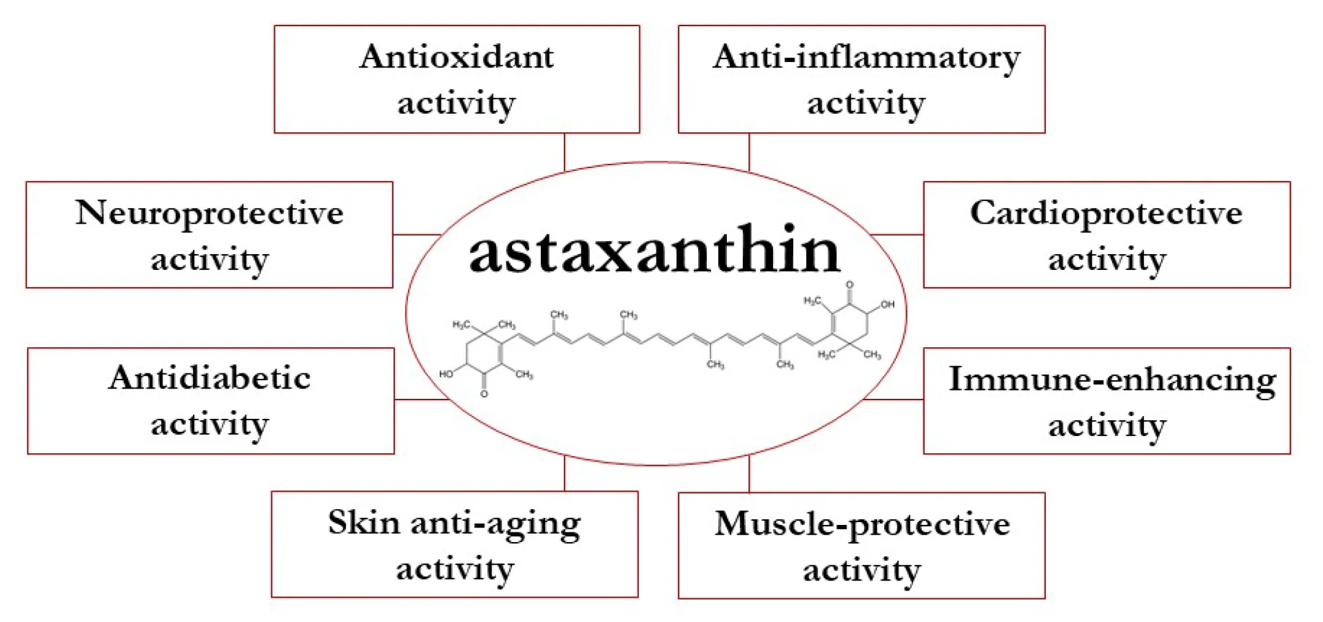 molecules-27-00502-g001 molecules-27-00502-g001