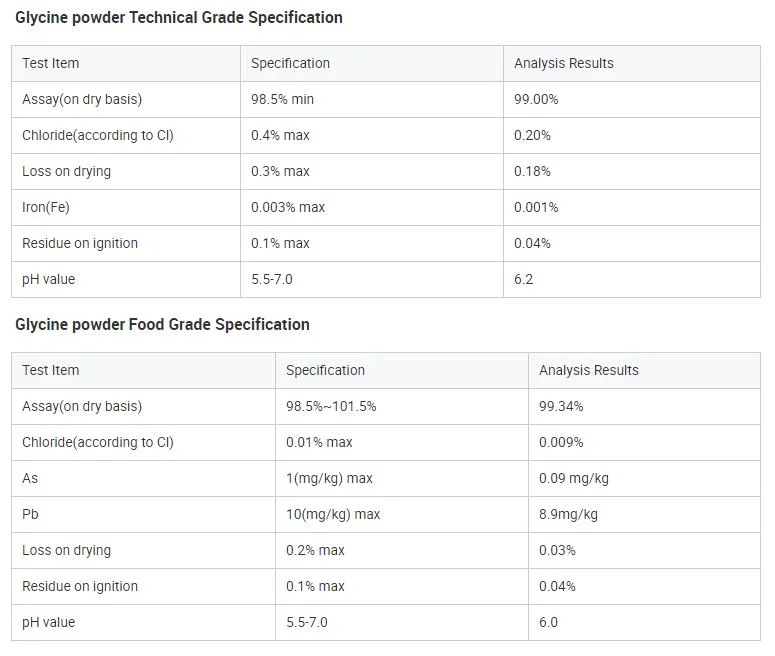 High Quality Glycine Powder with Best Price